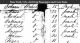 Johann Uerlings and Family - US Arriving Passenger List